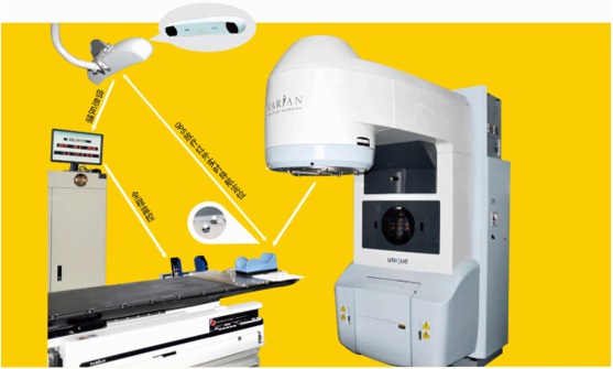 放射治疗红外定位系统（OPS）
